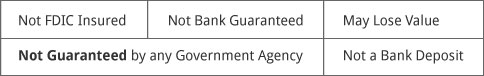 Disclaimer stating certain products are not FDIC Insured, not guaranteed, and may lose value