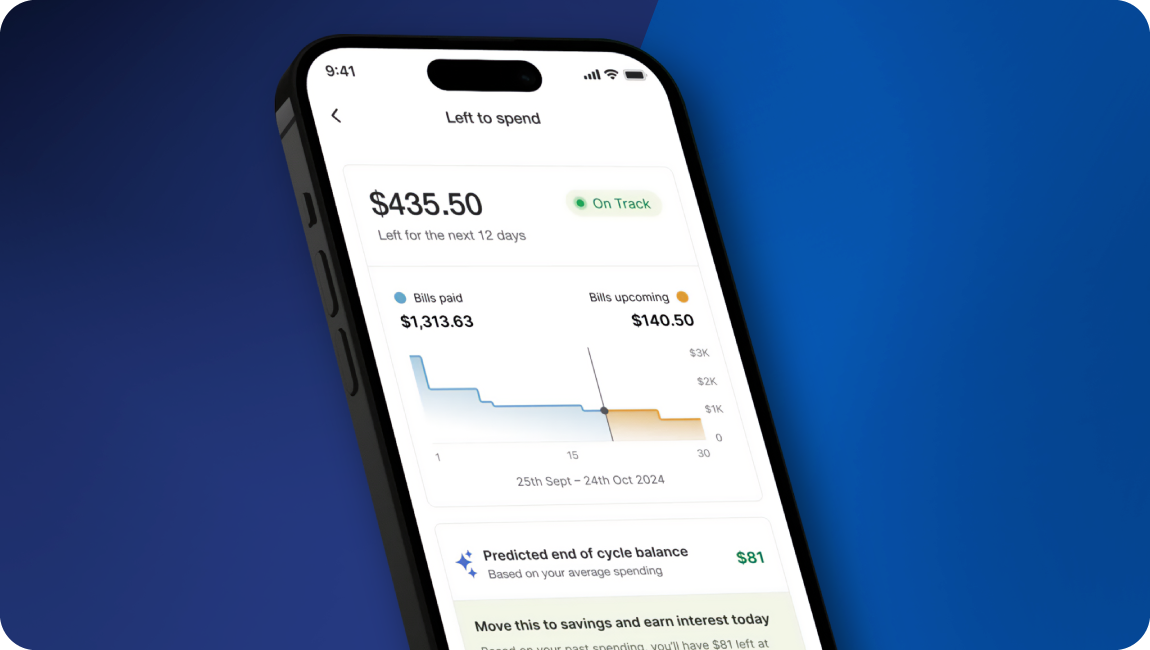 Money360 Spending Budget